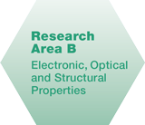 Research Area B Logo